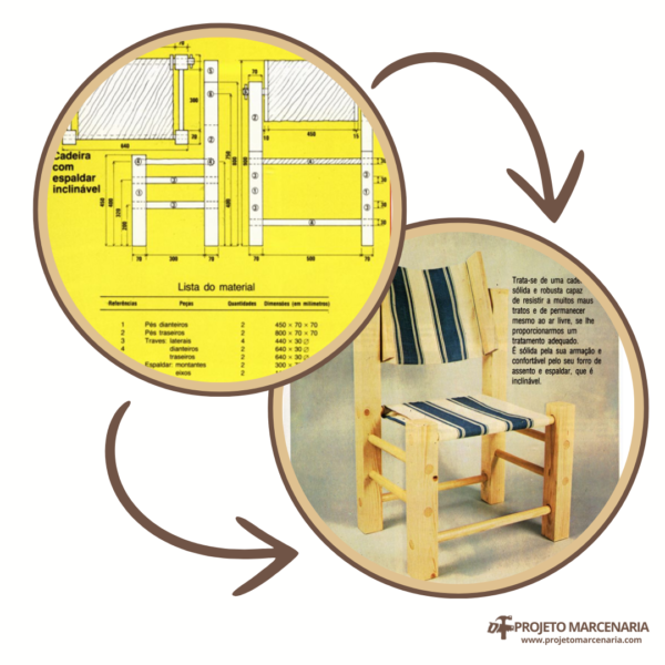 projeto marcenaria 3