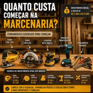 Quanto custa começar na marcenaria