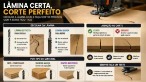 Lamina para tico tico