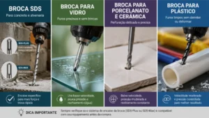 diferentes tipos de brocas